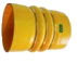 Gerador